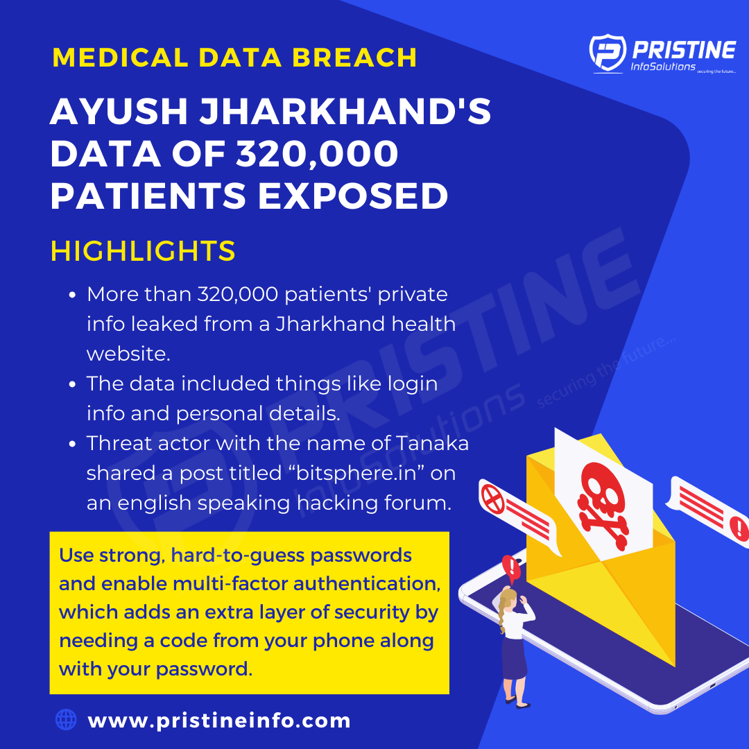 Medical Data Breach